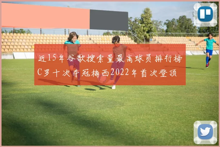 近15年谷歌搜索量最高球员排行榜C罗十次夺冠梅西2022年首次登顶